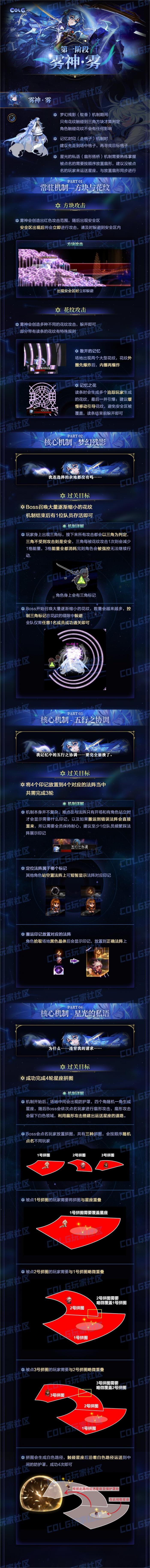 《DNF》雾隐之地雾神攻坚战快速通关攻略23