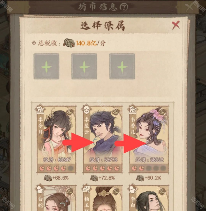 《这城有良田》坊市任命技巧分享4