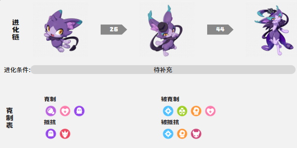 洛克王国世界小夜怎么进化3