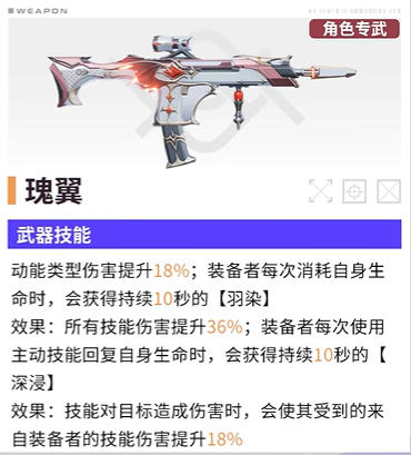 尘白禁区克罗瑞娜绯月武器哪个好2
