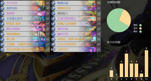 炉石传说满月牧卡组怎么搭配2