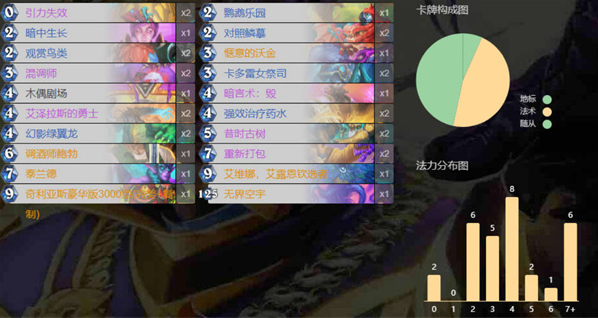 炉石传说满月牧卡组怎么搭配3