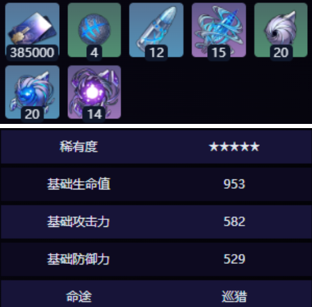 崩坏星穹铁道理想燃烧的地狱光锥如何3