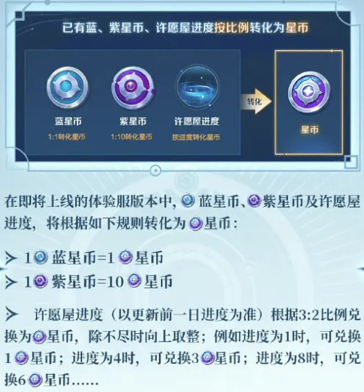 王者荣耀蓝星币紫星币怎么转化星币2