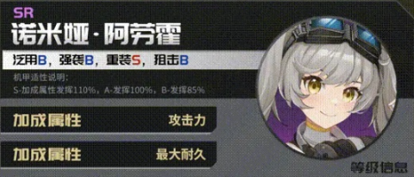 硬核机甲启示诺米娅阿劳霍强度怎么样2