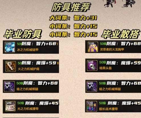 dnf手游暗帝毕业装备怎么选择3