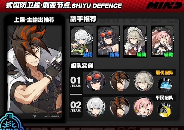 绝区零式舆防卫战剧变节点第4层怎么过3