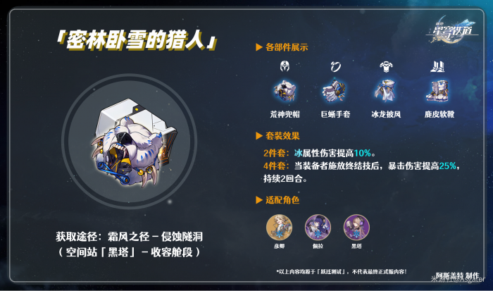 崩坏星穹铁道雪猎套给谁1