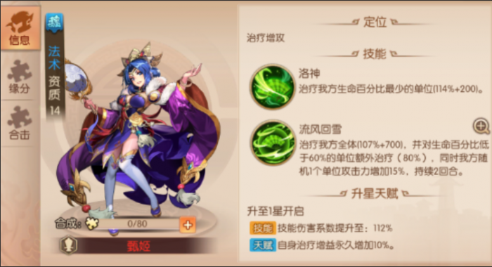 少年三国志2魏国阵容怎么放2