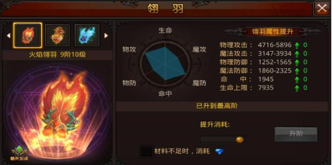 全民奇迹有什么丹药是加经验的3