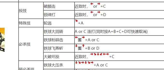 拳皇97能量槽怎么获得1