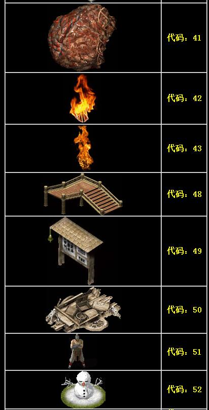 传奇NPC外观形象代码大全5