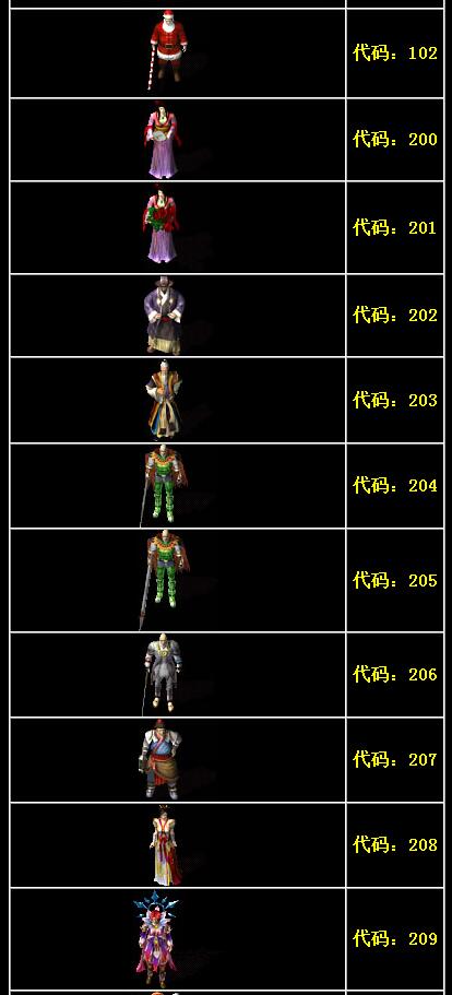 传奇NPC外观形象代码大全12