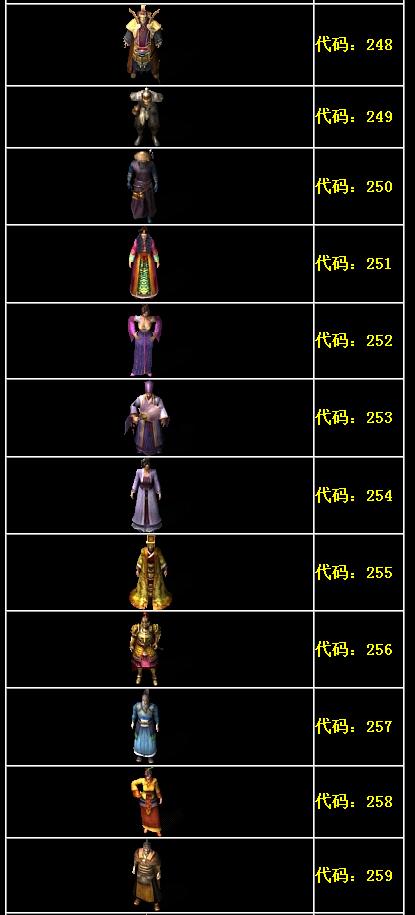 传奇NPC外观形象代码大全18