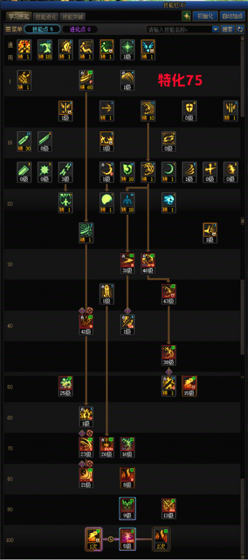 DNF狄瑞吉版本鬼泣加点攻略1