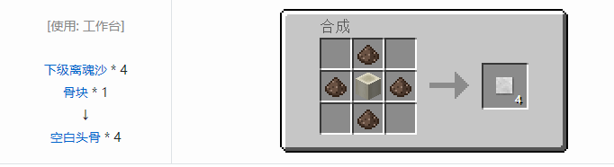 我的世界神秘农业材料合成表大全20262