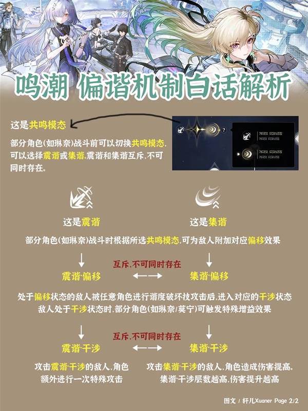 鸣潮偏谐机制介绍2