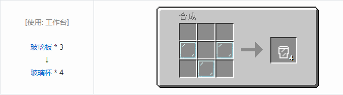 我的世界魔法金属材料合成表大全20262