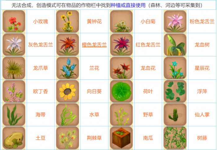 迷你世界2026合成表大全3