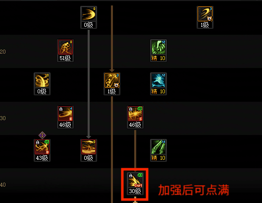 DNF11月职业平衡刃影怎么玩7