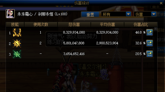 《DNF》冰结师三觉护石符文搭配推荐1