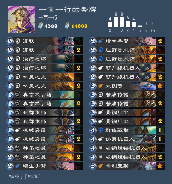 《炉石传说》机械崛起牧师快攻卡组介绍1