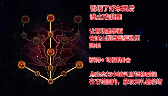 流放之路2异界天赋点点法推荐16