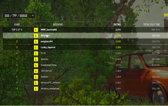 绝地求生KAKAO服_绝地求生kakao服什么意思