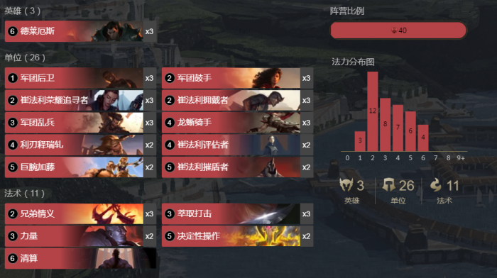 符文之地传奇纯诺克萨斯卡组搭配_诺克萨斯符文s11