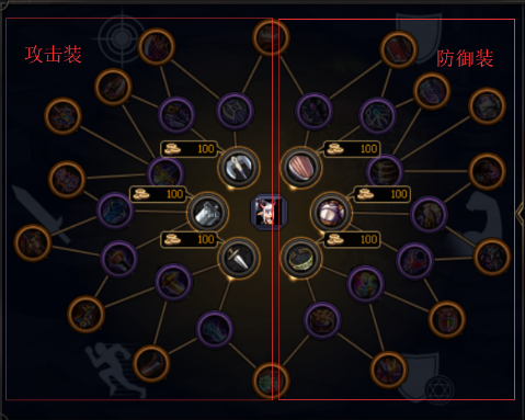 DNF勇士对决出装_dnf勇士对决伤害字体外观