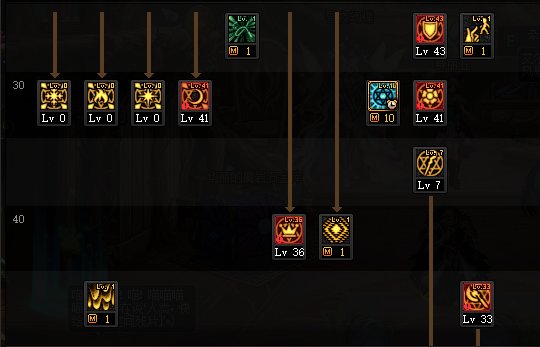 DNF巴卡尔召唤刷图加点2