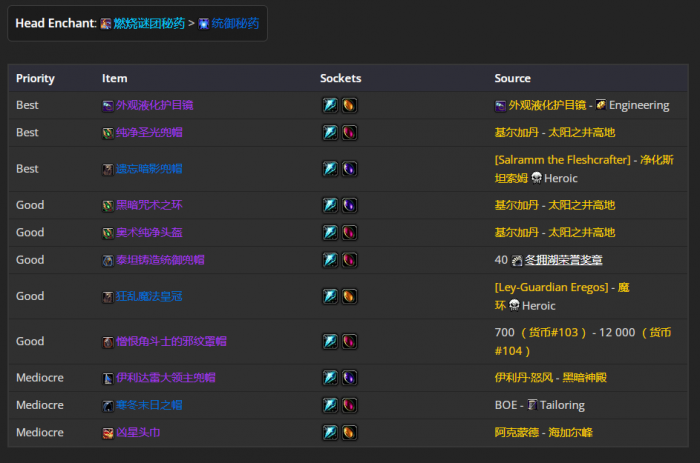 魔兽世界wlk毁灭术前期带什么装备3