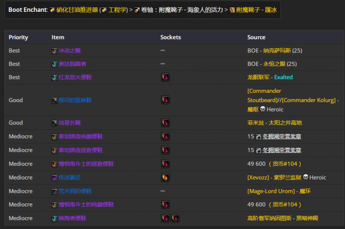 魔兽世界wlk毁灭术前期带什么装备19