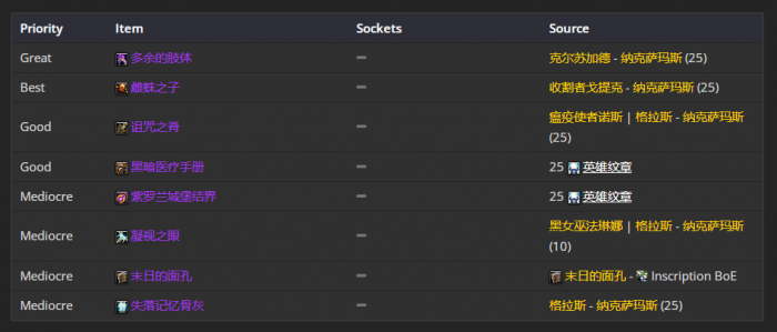 魔兽世界wlk毁灭术前期带什么装备32