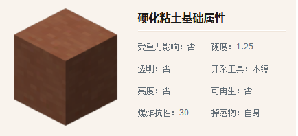 《我的世界》硬化粘土作用介绍1