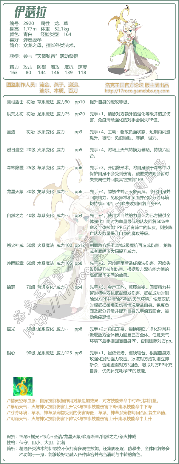 洛克王国伊瑟拉性格_洛克王国伊瑟拉配招