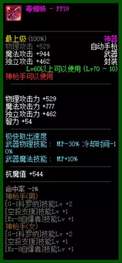 《DNF》神枪手武器现实中的原型8