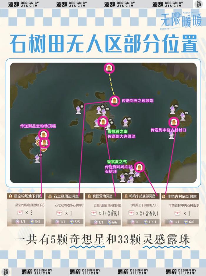 无限暖暖所有洞窟位置6