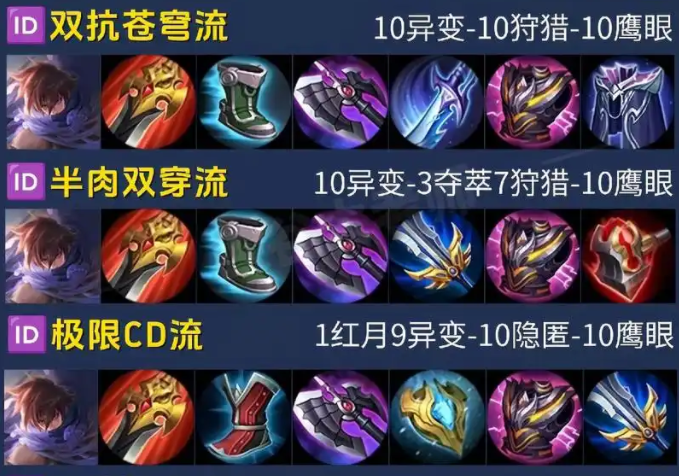 王者荣耀澜新赛季怎么玩1