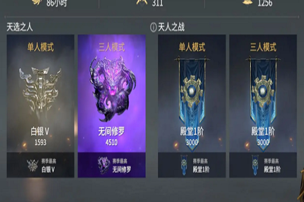 永劫无间英雄分数怎么加4