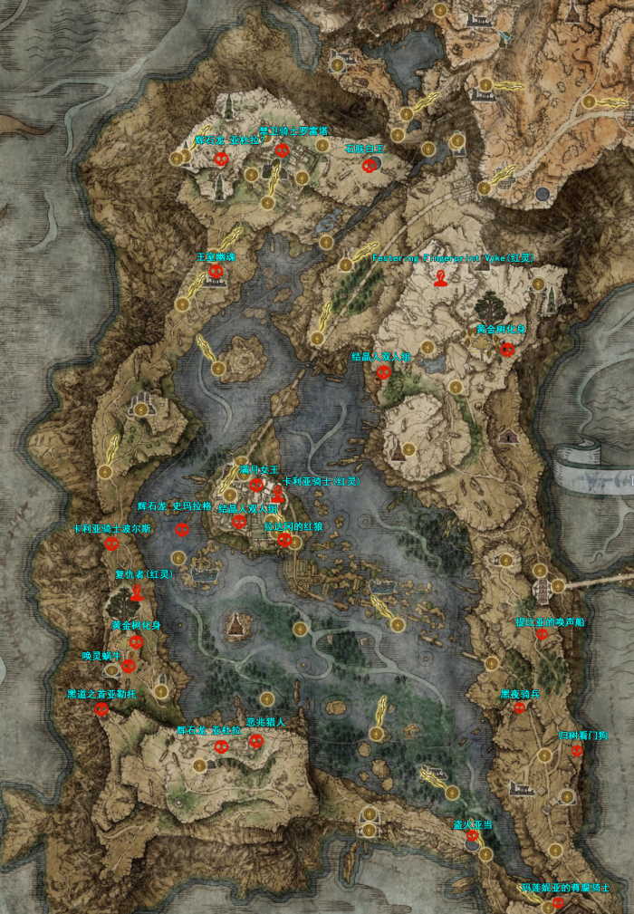 艾尔登法环攻略顺序是什么2