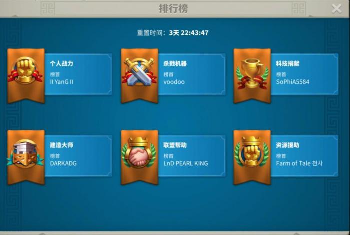 万国觉醒里的联盟积分是怎么来的3