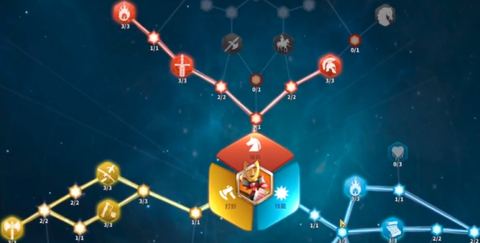 万国觉醒卡鲁拉克的试炼怎么打2