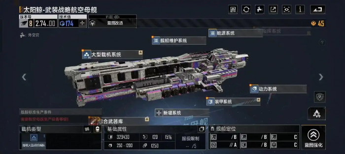 无尽的拉格朗日什么航母最强2