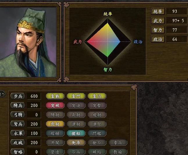 三国志9如何增加兵役人口1