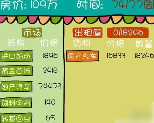 买房记攻略详细_买房记 攻略