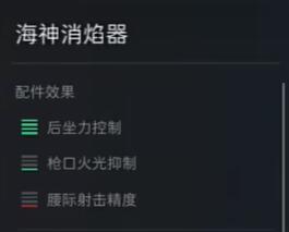 三角洲行动sG552配件选择什么好1