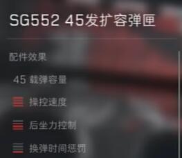 三角洲行动sG552配件选择什么好2