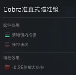 三角洲行动sG552配件选择什么好6