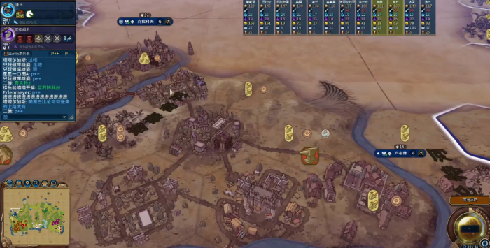 文明6区域项目是什么2